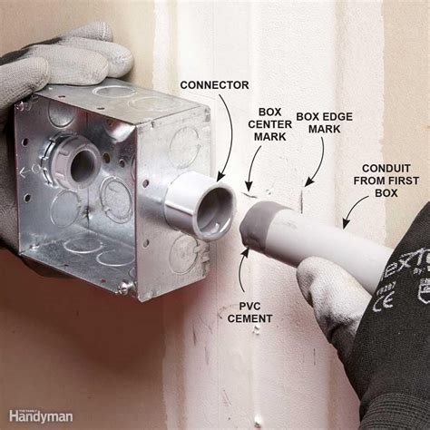 how to run pvc conduit into electrical box|pvc conduit box installation.